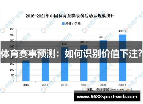 体育赛事预测：如何识别价值下注？